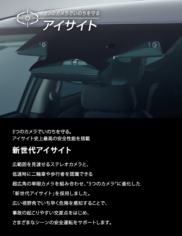 3つのカメラでいのちを守る。アイサイト史上最高の安全性能を搭載 新世代アイサイト 広範囲を見渡せるステレオカメラと、低速時に二輪車や歩行者を認識できる超広角の単眼カメラを組み合わせ、“3つのカメラ”に進化した「新世代アイサイト」を採用しました。広い視野角でいち早く危険を感知することで、事故の起こりやすい交差点をはじめ、さまざまなシーンの安全運転をサポートします。