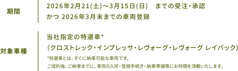 期間 2026年2月21(土)〜3月15日(日)　までの受注・承認 かつ 2026年3月末までの車両登録 対象車種 当社指定の特選車*（クロストレック・インプレッサ・レヴォーグ・レヴォーグ レイバック）*特選車とは、すぐに納車可能な車両です。ご成約後、ご納車までに、車両の入荷・登録手続き・納車準備等にお時間を頂戴いたします。