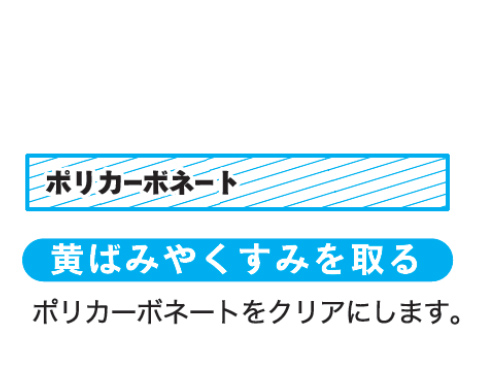 黄ばみやくすみを取る