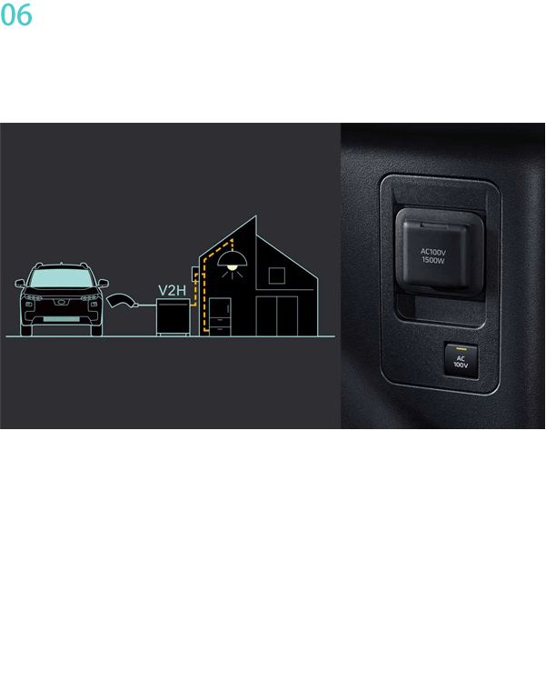 06　クルマが電源になることで、豊かに広がるカーライフ。74.7kWh＊4もの容量を実現したバッテリーを搭載。電気製品をどこでも使えるアクセサリーコンセントや、非常時には住宅に給電できる外部給電機能（V2H）＊5など、BEVで広がる新しい日常を愉しめます。