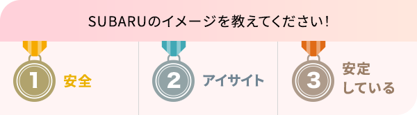 SUBARUのイメージを教えてください!