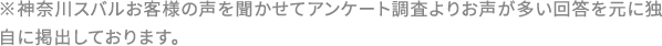 ※神奈川スバルお客様の声を聞かせてアンケート調査よりお声が多い回答を元に独 自に掲出しております。 