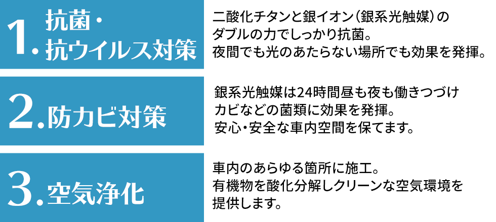 1.抗菌・抗ウイルス対策二酸化チタンと銀イオン（銀系光触媒）のダブルの力でしっかり抗菌。夜間でも光のあたらない場所でも効果を発揮。2.防カビ対策 銀系光触媒は24時間昼も夜も働きつづけカビなどの菌類に効果を発揮。安心・安全な車内空間を保てます。3.空気浄化 車内のあらゆる箇所に施工。有機物を酸化分解しクリーンな空気環境を提供します。