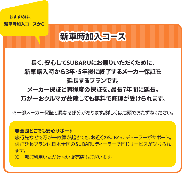 新車時加入コース 長く、安心してSUBARUにお乗りいただくために、新車購入時から3年・5年後に終了するメーカー保証を延長するプランです。メーカー保証と同程度の保証を、最長7年間に延長。万が一おクルマが故障しても無料で修理が受けられます。