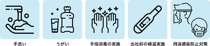 手洗い うがい 手指消毒の実施 出社前の検温実施 飛沫感染防止対策