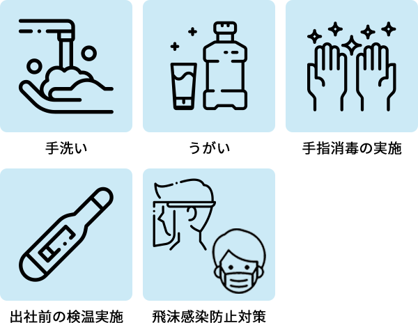 手洗い うがい 手指消毒の実施 出社前の検温実施 飛沫感染防止対策
